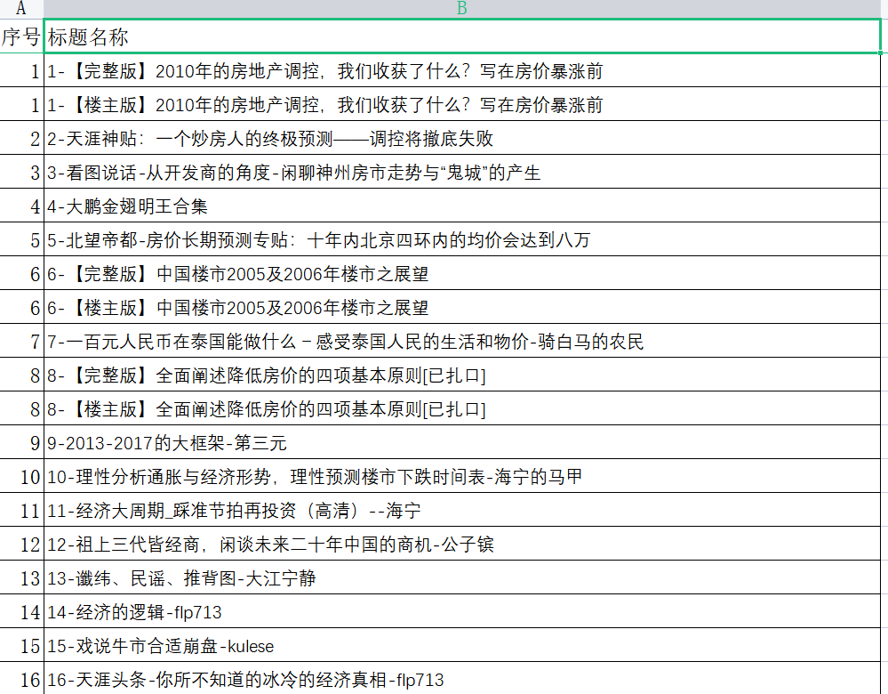 图片[1]-天涯论坛神帖引流变现虚拟项目，一条龙实操玩法分享给你（教程 资源）-优学网